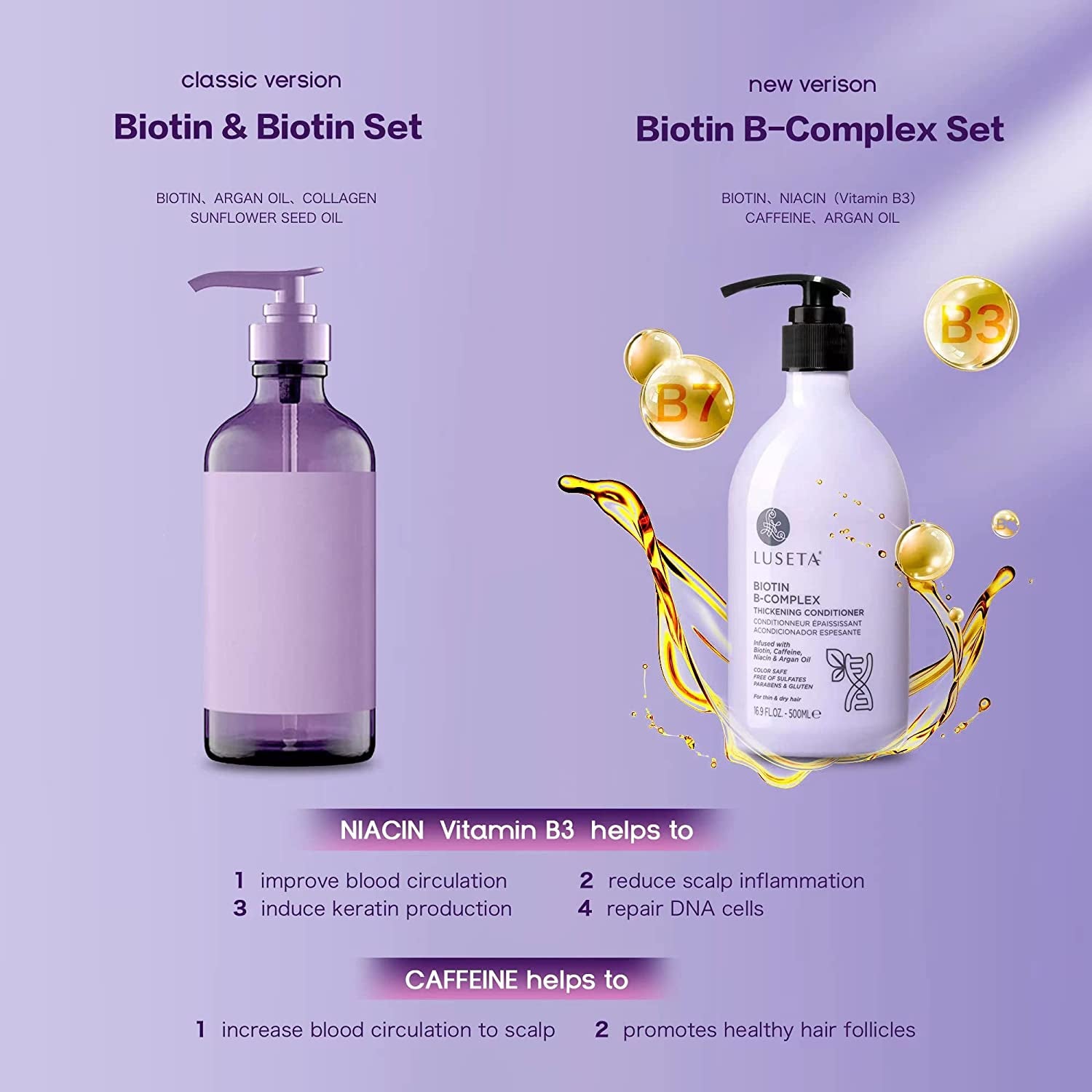 Luseta B-Complex Shampoo & Conditioner Set for Hair Growth and Strengthener