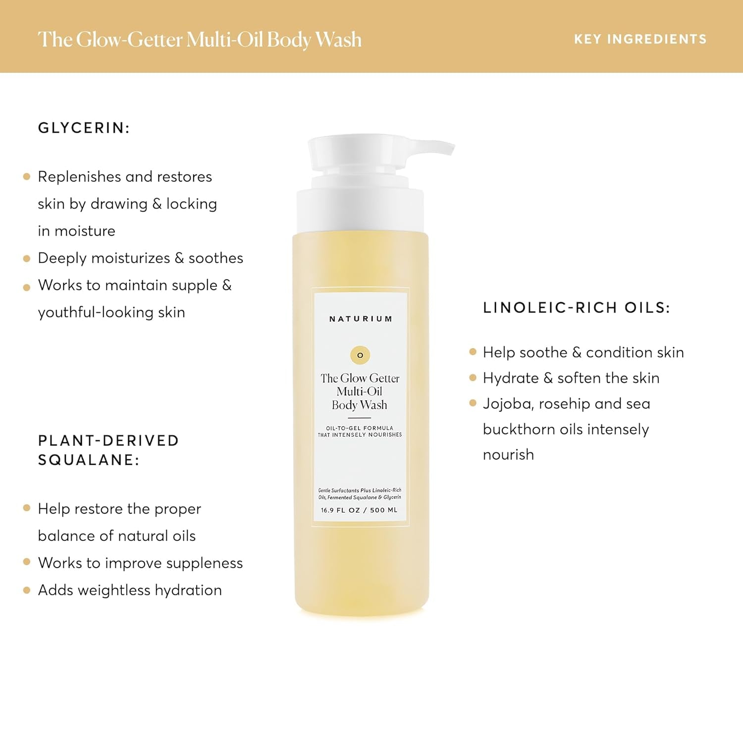 Multi-Oil Hydrating Body Wash