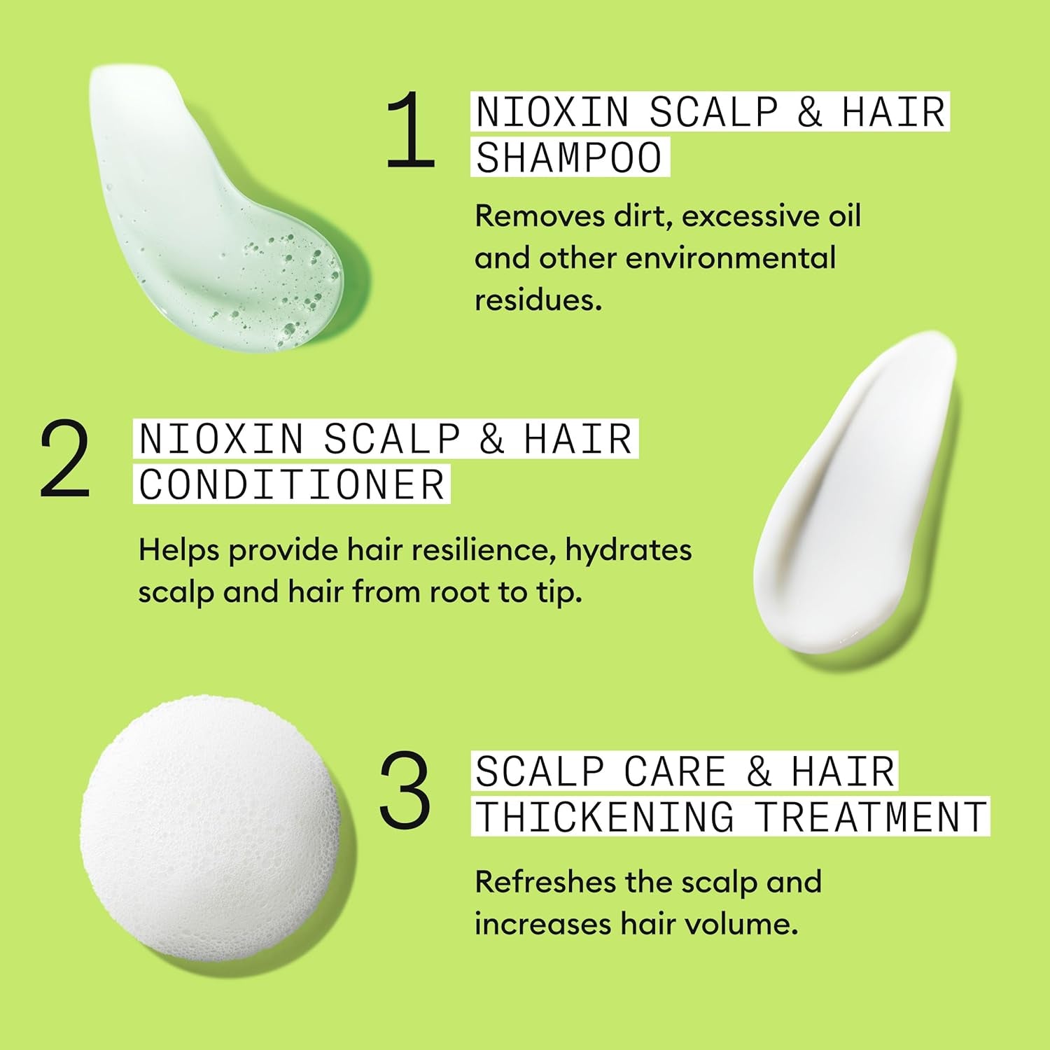 Strengthening & Thickening Hair Treatment