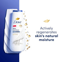 Body Wash for Dry Skin Moisturizing