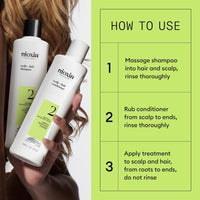 Strengthening & Thickening Hair Treatment